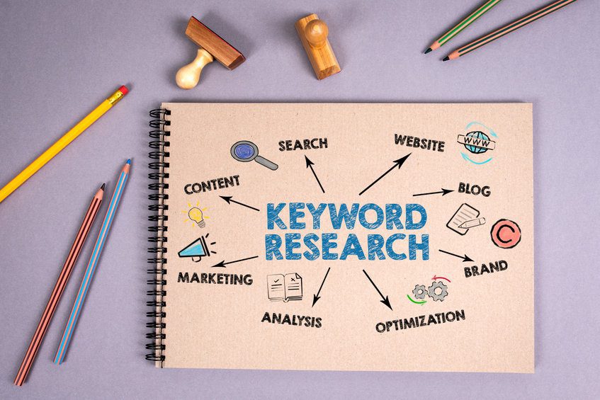 Partopia Digital Search Engine Optimization: Learn to Optimize for SEO in Aldergrove