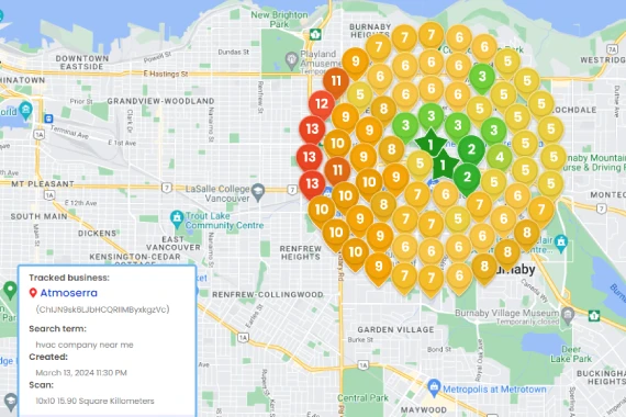 After 1 Map showing a heatmap overlay with clusters of orange and green circles indicating business activity levels in vancouver, accompanied by a tracked business dialog box on the left.